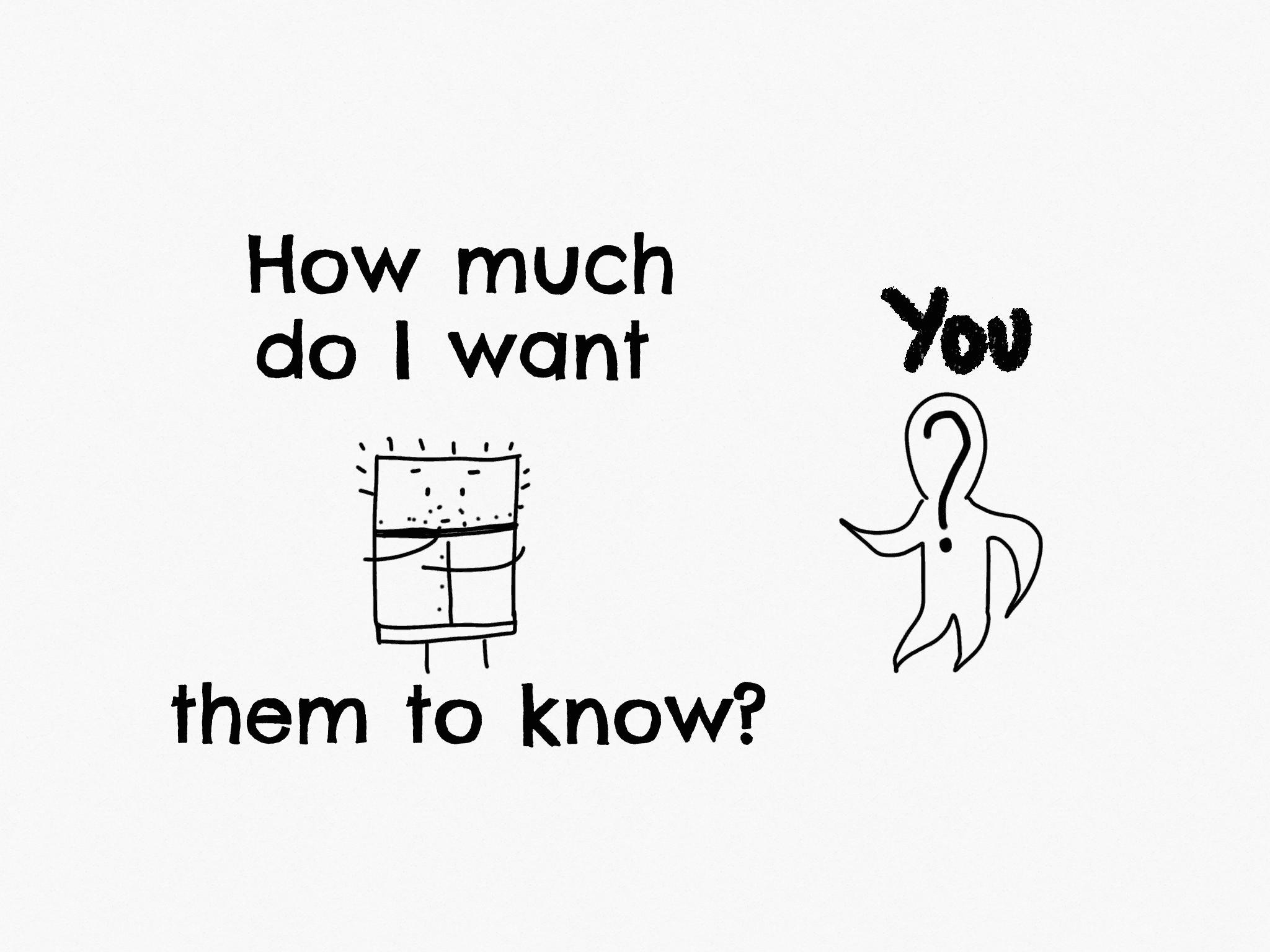 How honest is really honest?
